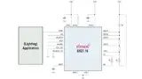Ready-to-Use: Das neue E527.16 Reference Design zur Gestensteuerung