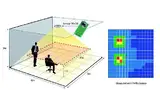 Bild 3: Der MEMS-IR-Sensor »D16T« von Omron mit 16x16 Detektoren kann überwachen, wo im Raum sich jemand aufhält 