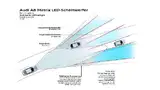 Bild 1: Funktionsprinzip des Matrix-LED-Scheinwerfers 