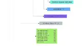 Bild 4: Die Struktur der PDU (Protocol Data Unit) des »Get«-Befehls 