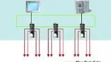 Bild 2: Darstellung eines Überwachungsrings mit Gigabit-Switches auf Basis von Twisted-Pair, wobei die Gigabit-Switches zur Anbindung von in einer Sterntopologie angeordneten Geräten via LWL verwendet werden