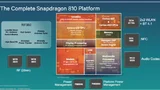 Blockdiagramm der neuen 64-bit-Snapdragon-Socs 808 und 810.