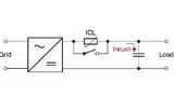 Bild 3: Bei der aktiven Einschaltstrombegrenzung kann ein Festwiderstand, ein NTC- oder ein PTC-Thermistor als ICL-Bauelement zum Einsatz kommen 
