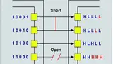 Bild 1: Der Testplan-Generator erzeugt einen Stimulus und sendet diesen mit dem » ScanExpress Runner« über die JTAG-Schnittstelle an den Prüfling. Der Runner protokolliert die Antwort und wertet sie per »Advanced Diagnostics« aus. 