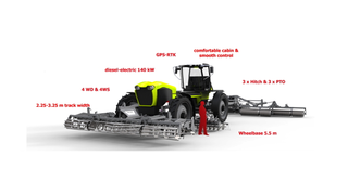 Multi Tool Track