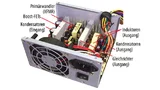 Klassische Stromversorgung wie das hier gezeigte ATX12V-Silverbox-Netzgerät bieten nur eine geringe Leistungsdichte sowie einen fixen Formfaktor