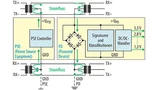 Die Power-over-Ethernet-Technik (PoE) arbeitet mit einer Phantomspeisungsmethode
