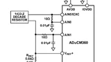 Analog Devices
