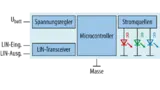 Lichtknotenarchitektur