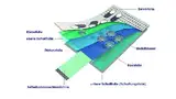 Bild 1: Eine Folientastatur besteht aus mindestens vier Lagen 
