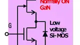 Bild 2: Kaskodenstruktur, bestehend aus einem selbstleitenden GaN-Schalttransistor und einem Silizium-MOSFET mit niedriger Sperrspannung, um daraus ein pseudo-selbstsperrendes Bauteil zu generieren 