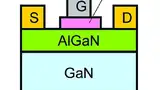 Bild 4: Durch eine p-dotierte AlGaN-Schicht als Gate-Elektrode wird der GIT zu einem selbstsperrenden Bauteil 