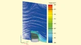 Bild 3. Simulationsergebnisse der Temperaturverteilung am Gehäuse eines thermoelektrischen Energiewandlersystems bei forcierter Konvektion von v = 1 m/s. 