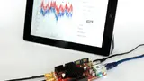 Bild 2. "Red Pitaya" ist ein völlig offenes und dank FPGA frei programmierbares Single-Board-Universal-Messgerät mit zahlreichen Ein-/Ausgangs-Konfigurationen. Die A/D- und D/A-Wandler in den beiden HF-Eingängen bzw. -Ausgängen arbeiten mit 125 MS/s 