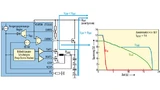 Bild 3. PowerPath-Betrieb im Backup-Modus.