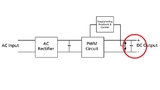 Fig. 5. Switching Supply Architecture.