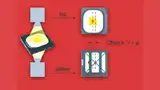 Der entscheidende Prozessvorteil bei dem von Siplace entwickelten Verfahren ist die simultane Vermessung von Ober- und Unterseite der LED-Komponenten.