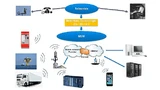 Für Industrie-, Home- und Consumer-Elektronik eignen sich die ICs »SimpleLink Wi-Fi CC3100« und »SimpleLink Wi-Fi CC3200« von TI.