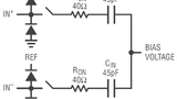 Bild 1: Ersatzschaltbild der Eingangsstufe des 18 Bit breiten SAR-A/D-Wandlers »LTC2379-18« 