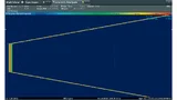 Im Spektrogramm-Modus lässt sich mit dem R&S FSW die FM-Linearität gut veranschaulichen. 