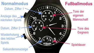 Fußball-Smartwatch HotBlack