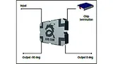 Bild 2. SMD-Hybridkoppler mit Chip-Abschlusswiderstand am Isolations-Port.