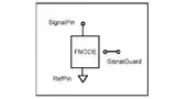 Bi-Pol mit FNODE erfasst