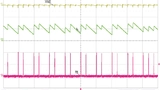 Bild 1: Oszillogramm des Schaltwandlers »TPS43340-Q1« von Texas Instruments (600 kHz, UIN = 40 V, UOUT = 1,2 V, IOUT = 500 mA; CH1 = Ausgangsspannung, CH2 = Schaltknoten, CH4 = Spulenstrom) 