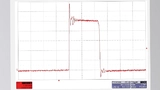 Bild 2: Bei schnellen Anstiegs- und Abfallzeiten ist das Überschwingen des LTC3375 bei 2 MHz relativ groß