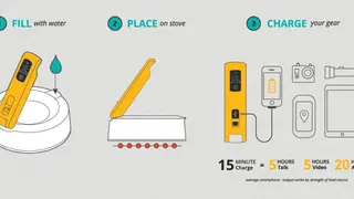 Thermoelektrisches Funktionsprinzip des KettleChargers