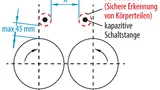 Kapazitive Schaltstange für Walzwerk