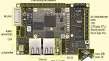 Das phyBOARD-Wega AM3354 hat mit dem TI-Sitara einen leistungsfähigen Cortex-A8 an Bord und ist mit seinen zwei Erweiterungssteckerleisten flexibel bezüglich Display- und Peripherieoptionen