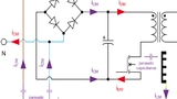 Bild 1: Störströme am Schaltnetzteileingang (iDM: Gegentaktströme (Differential Mode Currents); iCM: Gleichtaktströme (Common Mode Currents)) 