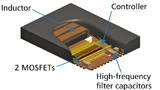 Bild 3: Schematischer Aufbau eines »PowerSoC«-Moduls von Altera