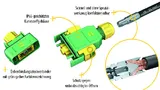 Bild 2. Mit Han GND kann ein vorkonfektionierter und geprüfter Potenzialausgleich u.a. in der Automobilzulieferindustrie rasch installiert werden.