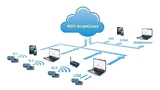 Bild 2. Prinzip der MSR SmartCloud: Die kleinen Logger MSR145WD senden über Bluetooth Low Energy an ein Smartphone (ganz links), an einen Laptop (daneben) oder an eine spezielle Empfangsbox, die alle via Internet die Daten in die Smart­Cloud geben. A