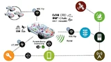 NXP und Cohda stellen flexibel konfigurierbare Standards für die Car-to-X-Kommunikation zur Verfügung