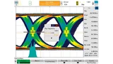 Echtzeit-Augendiagramme der seriellen Busdaten präsentieren das Fenster für gültige Daten
