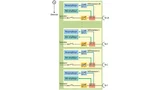 Blockdiagramm eines R&S ZNBT8: Hier kann man gut die interne Struktur der Reflektometer erkennen, die sich hinter jedem einzelnen Messtor befin