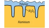 Schnittbild der Anode eines Polymer-Alu-Elkos (schematisch).