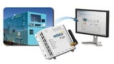 Netbiter-Familie von HMS Industrial Networks