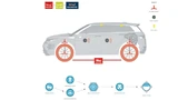Die RNC-Lösung reduziert die Geräuschspitzen über den Zielfrequenzbereich hinweg und sorgt damit für ein ruhigeres Fahrerlebnis im Innenraum des Wagens.