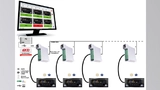 Bild 2: Die Screening-Boxen sind der funktionelle Mittelpunkt von Run-in- und Screening-Tests 