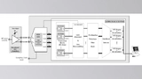 Bild 5: Schematische Darstellung eines Kanals eines FFT-Spektrografen 