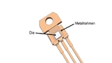 Bild 1: Bei der inneren Struktur eines Gehäuses vom Typ TO-220 sieht man, dass der Die direkt mit dem Metallrahmen (Lead Frame) verbunden ist, der wiederum meist direkt an einem externen Kühlkörper befestigt wird