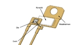 Bild 3: Beim isolierten Gehäusetyp DO-220I isoliert ein Keramikplättchen den Halbleiter elektrisch vom Metallrahmen 
