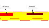 Bei der Wirelaid-Shunt-Methode werden in die Leiterplatte Manganin-Widerstandsdrähte integriert.