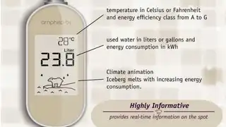 Genaue Verbrauchsanzeige mit Temperatur, Wasserverbrauch in Liter und der grafischen Darstellung der ökologischen Belastung.