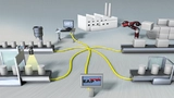 Bild 1: Die Verwendung des »EtherCAT Automation Protocol« (EAP) ermöglicht die vertikale Integration höherer Unternehmensebenen in den Automatisierungsprozess und kommt damit einer vollständigen dezentralen Anlagenvernetzung einen Schritt näher 