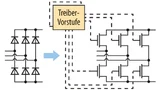 Synchrone Gleichrichtung in einem Startergenerator